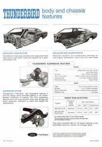 1974 Ford Thunderbird Facts-05.jpg